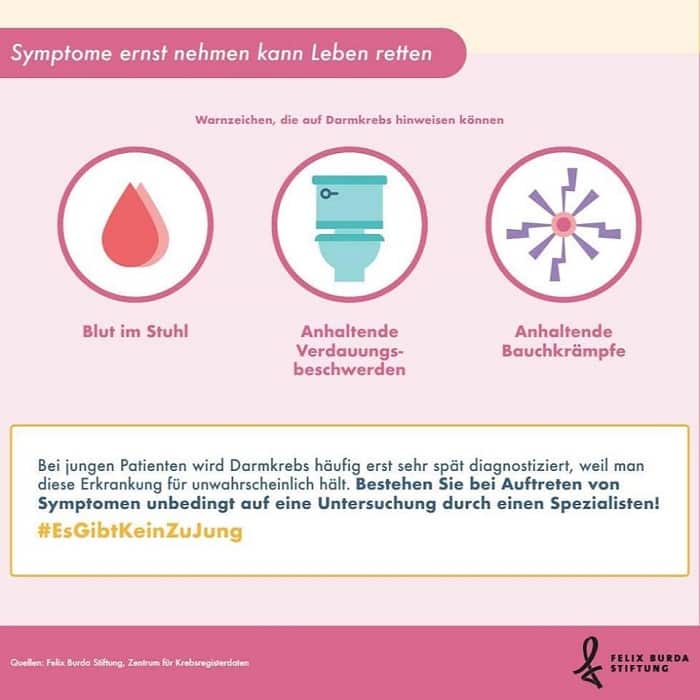 Infografik Darmkrebsvorsorge